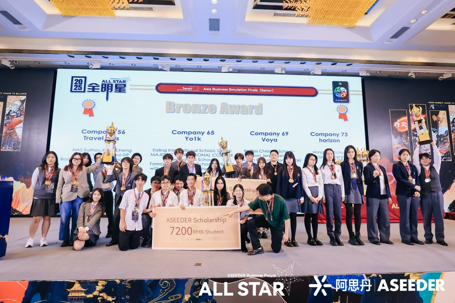 苏诺学子闪耀全国!阿思丹模拟商战斩获全国铜奖+四项大奖,七人天团诠释商业新势力! - ALL STAR