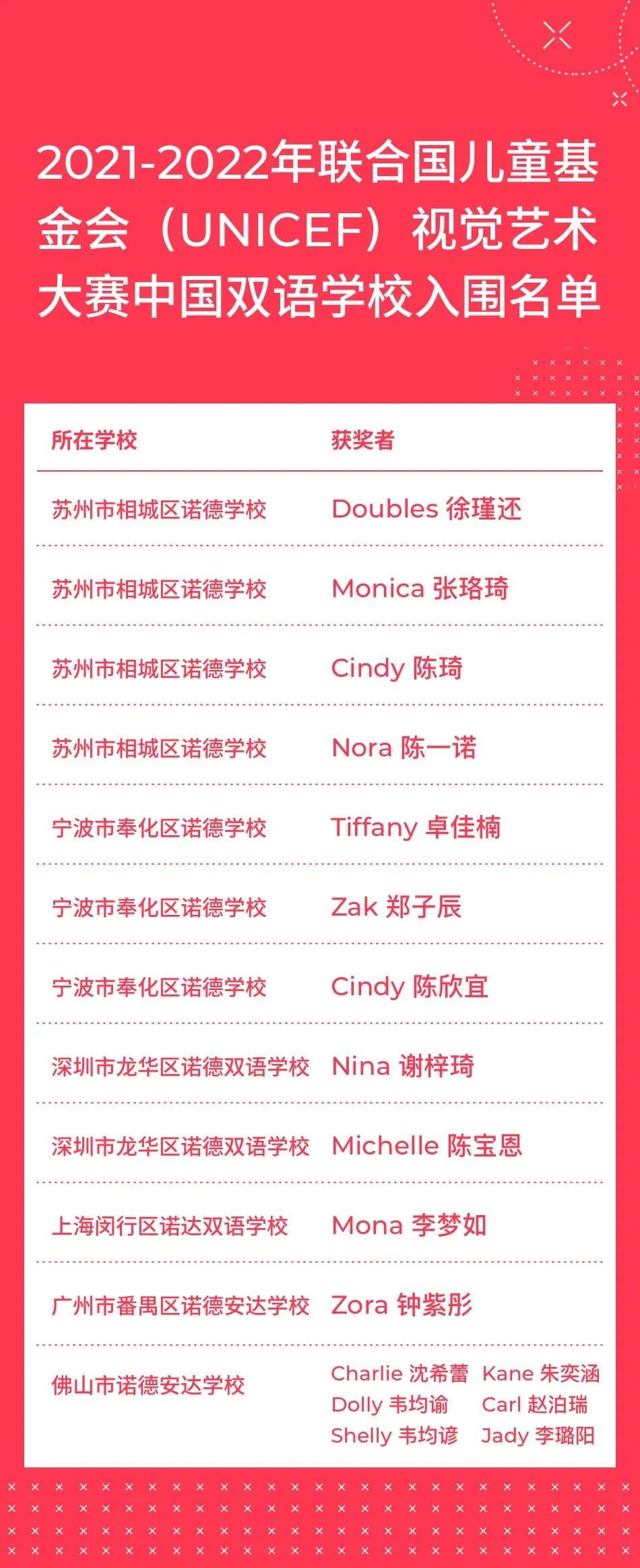 NAS_Suzhou_news_950 × 2324