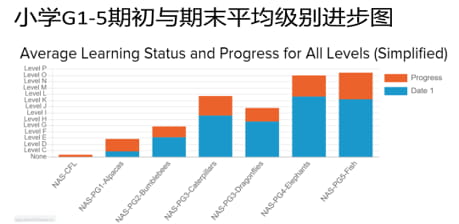 NAS_Suzhou_news_459 × 224-9