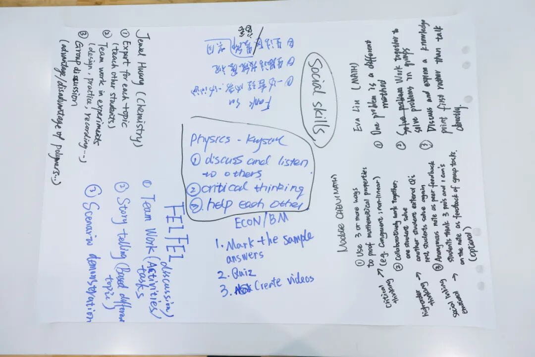 Teacher Training - Teacher Training