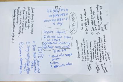 Teacher Training - Teacher Training